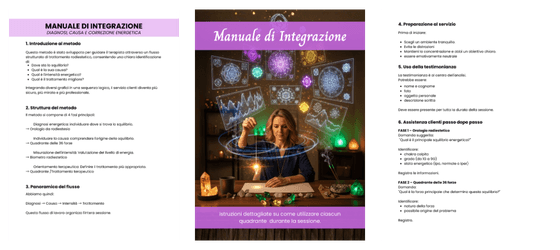 Manuale Pratico di Applicazione e Integrazione