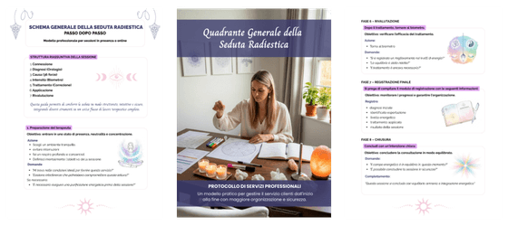 Schema Generale della Seduta Radiestesica